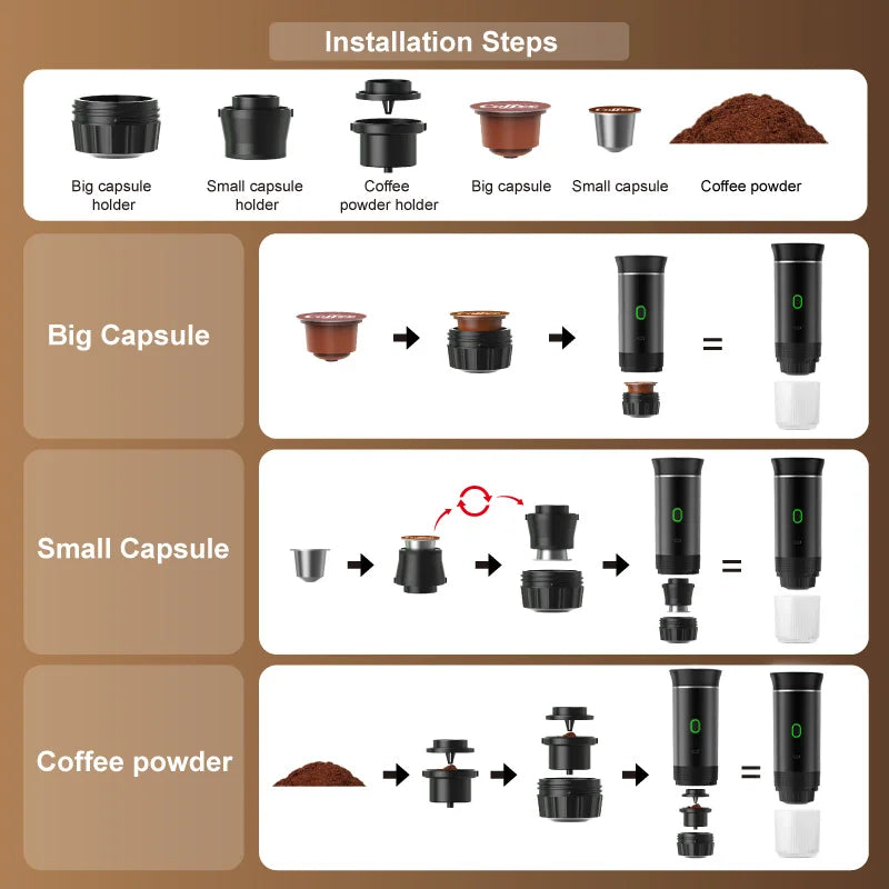 Portable 3-in-1 Espresso Machine – Your Daily Dose of Coffee, Anywhere